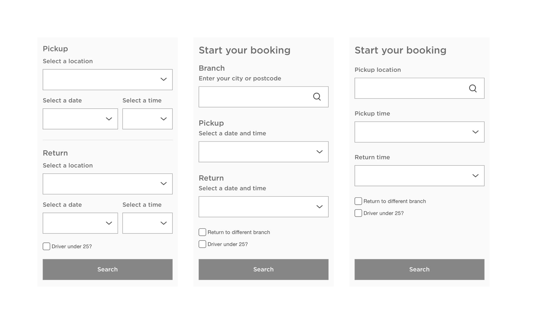 Wireframe Mockups.